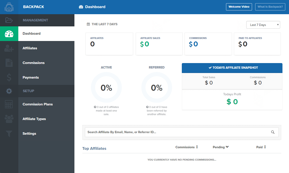 backpack dashboard clickfunnels