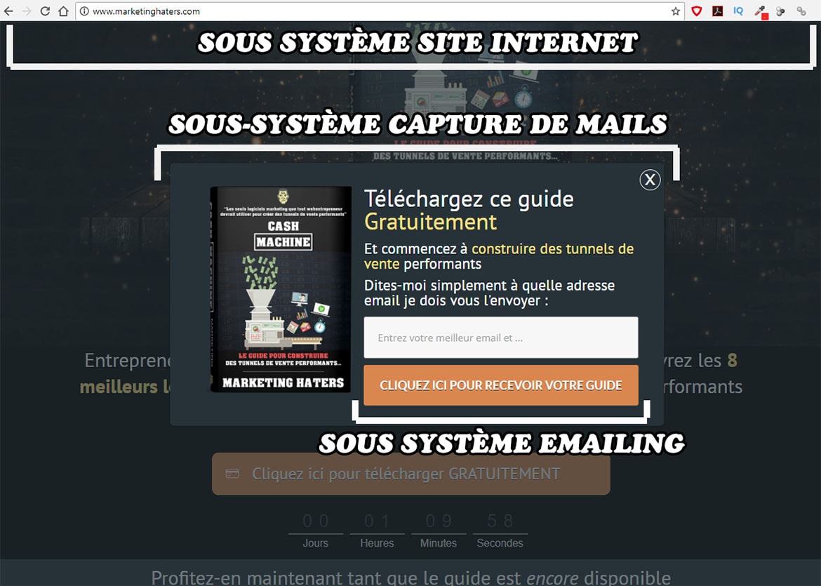 entonnoir de prospection : créer un tunnel de conversion marketing : sous-syst-me emailing