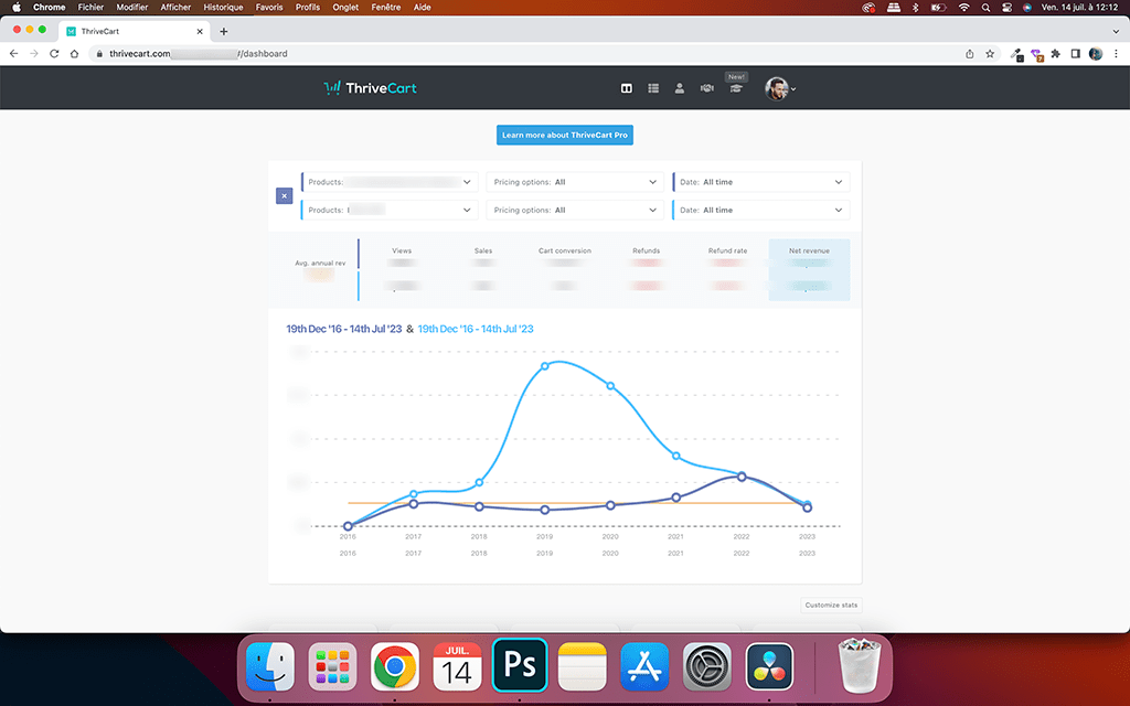 Comparer des produits dans ThriveCart