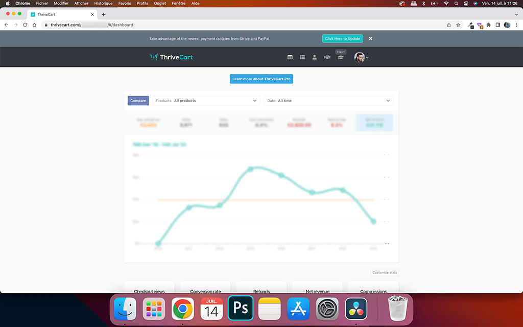 Le nouveau Dashboard de ThriveCart