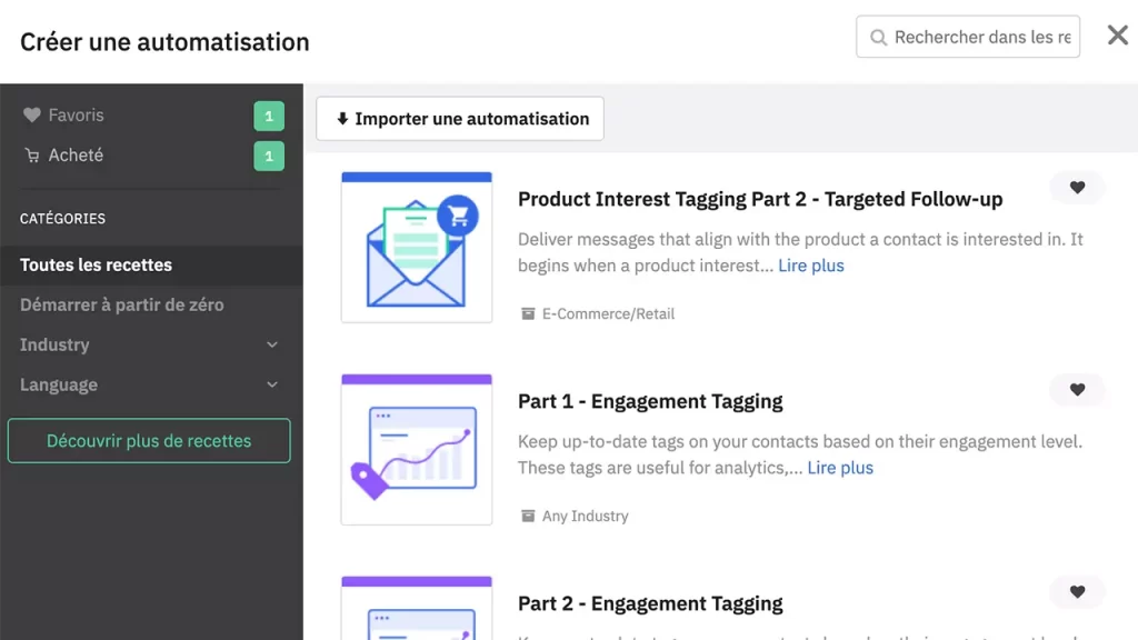 Les modèles d'automatisation proposés par Active Campaign