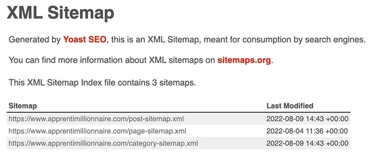 Le sitemap XML généré par Yoast SEO