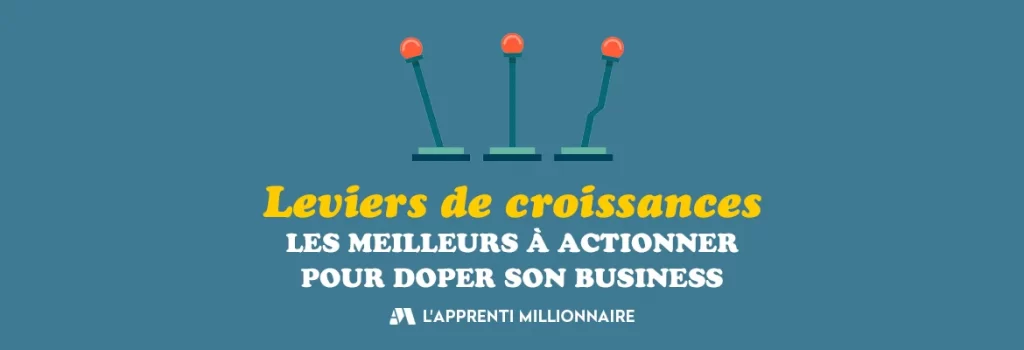 levier de croissance marketing