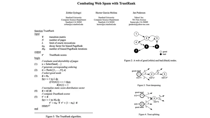 Le TrustRank de Yahoo  pour vaincre le spam par Jan Pedersen gyöngyi zoltán et hector garcia molina 