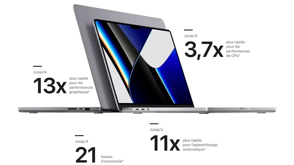 Le MacBook Pro de Apple : design et caractéristiques mises en avant