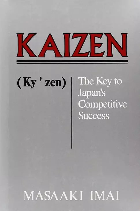 The Key to Japan’s Competitive Success de Masaaki Imai
