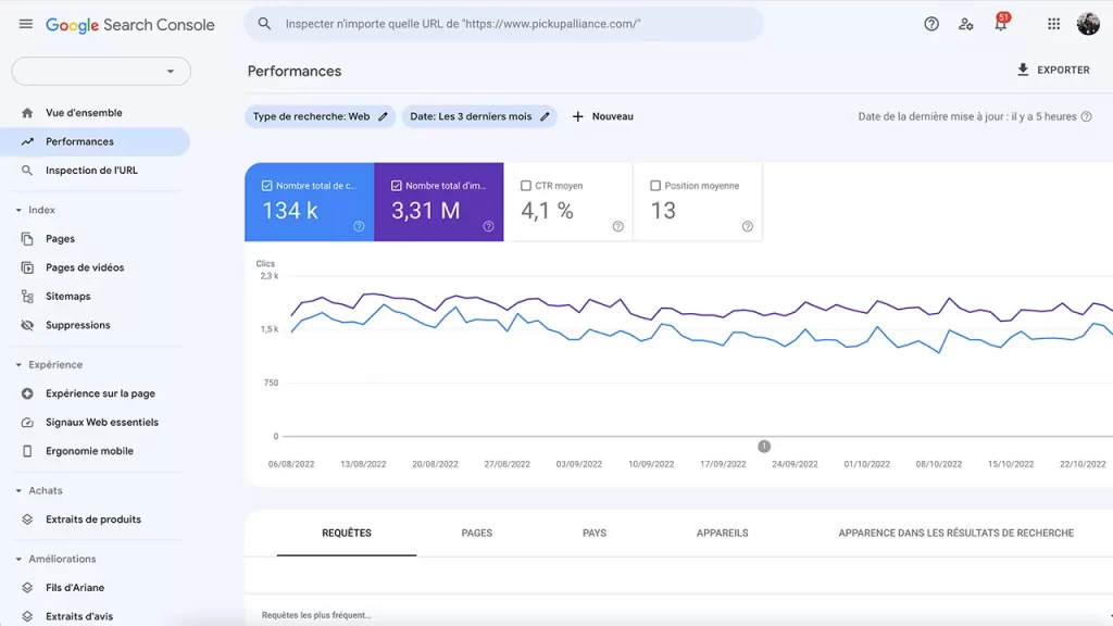 Google Search Console outil seo gratuit d'analyse et de suivi